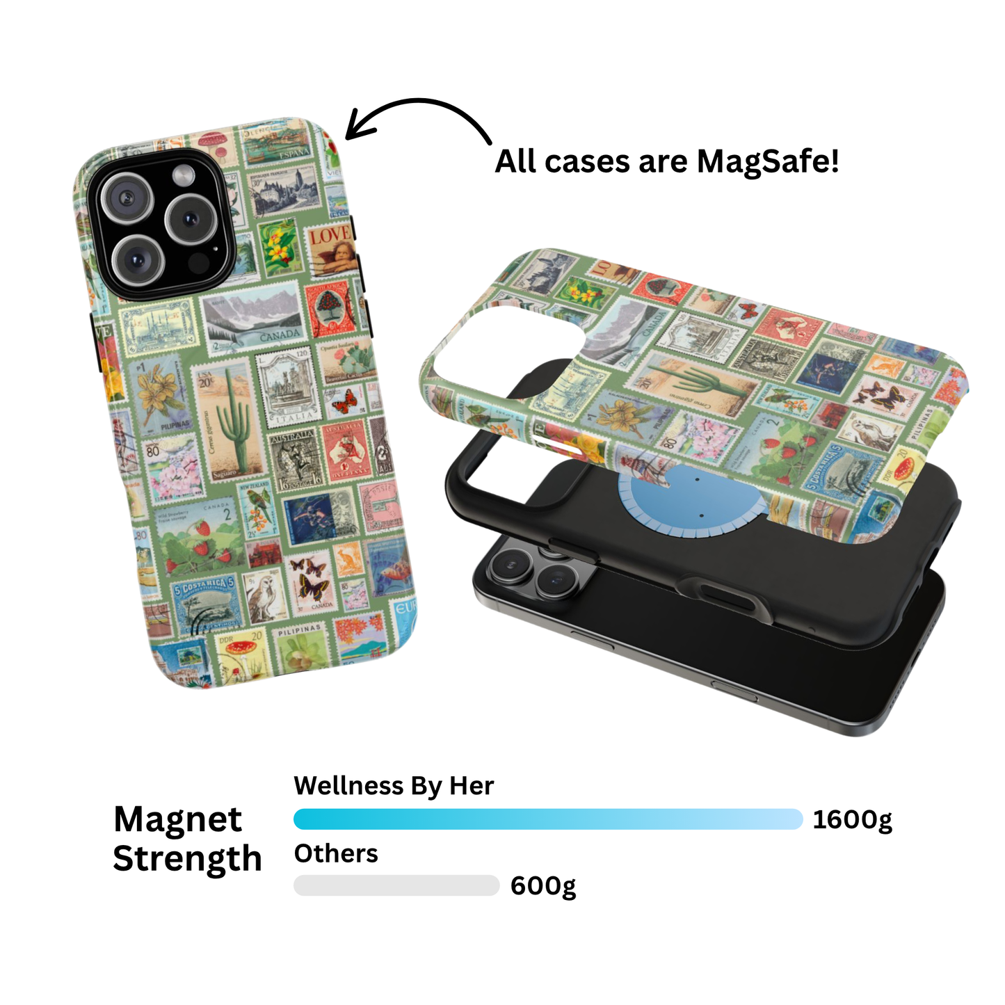 Green Stamp Phone Case