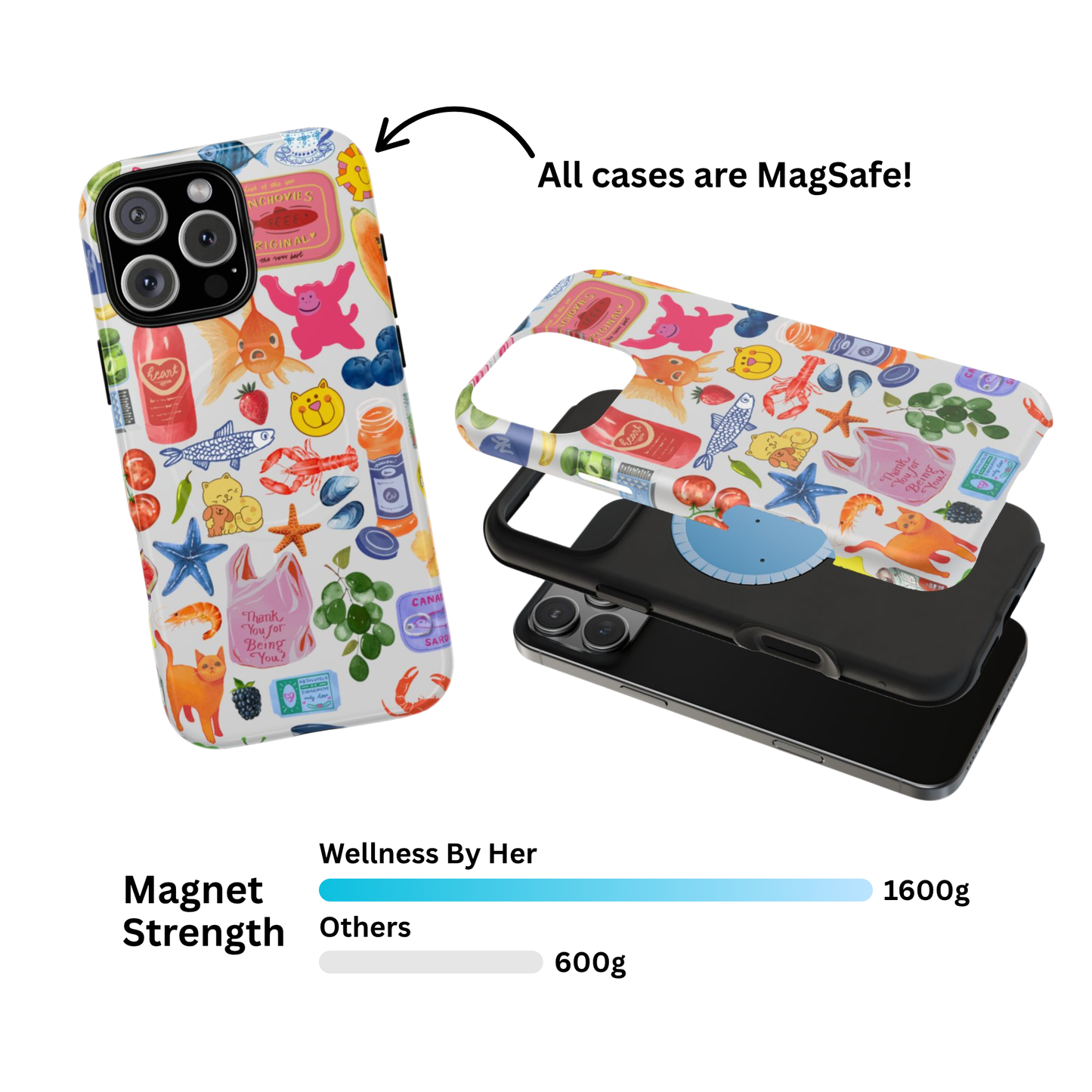 Summer Collage Phone Case