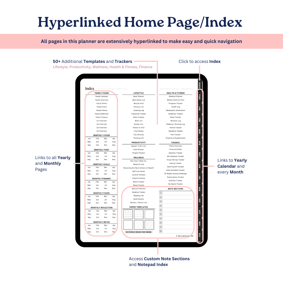 All-In-One Digital Planner 2025-2026