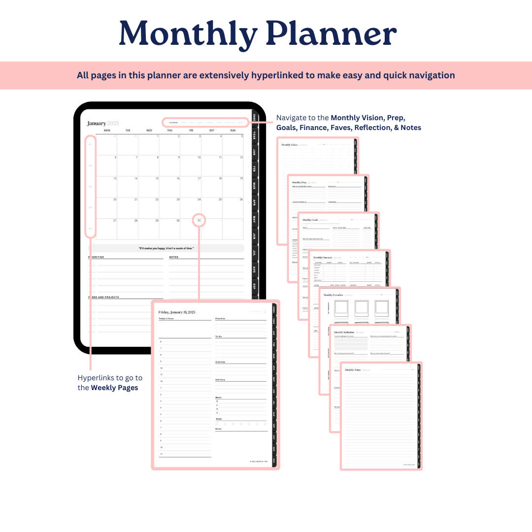 All-In-One Digital Planner 2025-2026