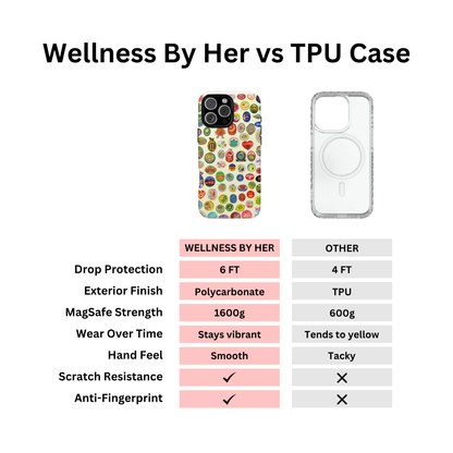 Fruit Sticker Phone Case