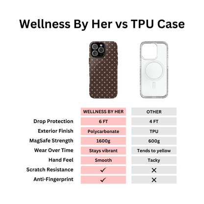 Polka Dot Mocha Case