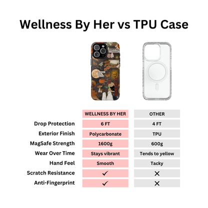 Sweater Weather Phone Case