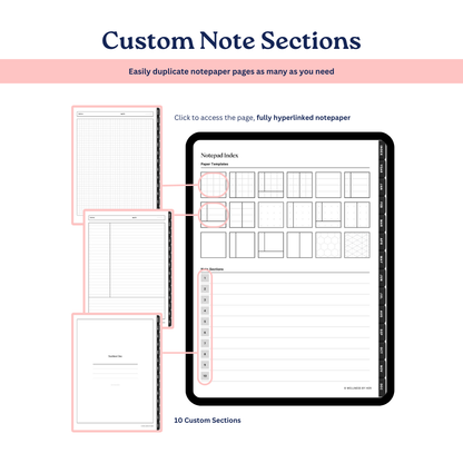 All-In-One Digital Planner 2025-2026