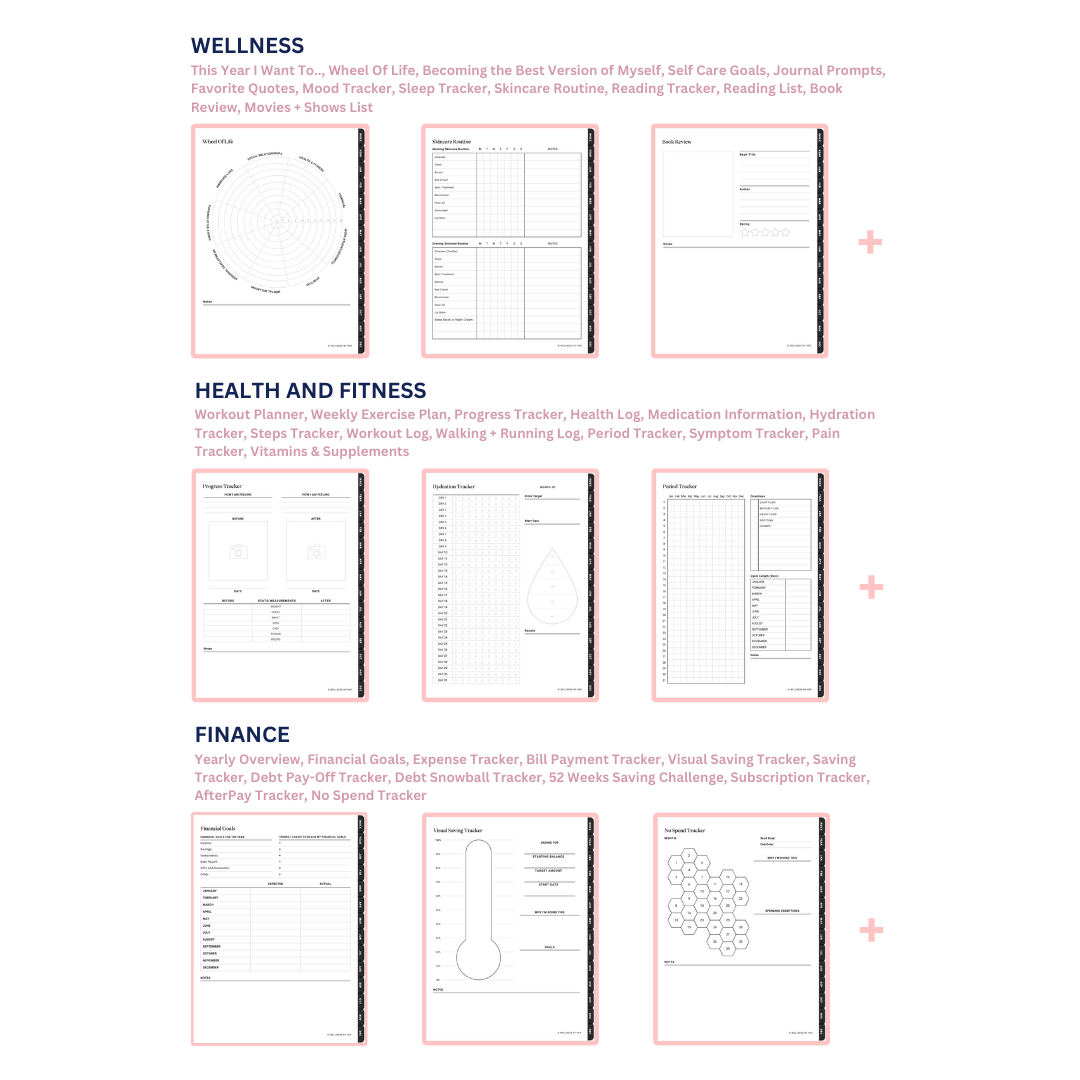 All-In-One Digital Planner 2025-2026